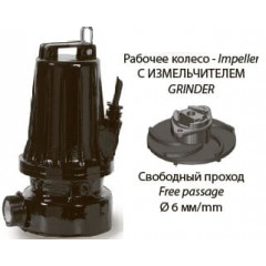 pump dreno GM32/2/125 C.155