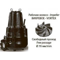 pumpe dreno V 80/2/200 С.368