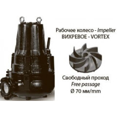 pumpe dreno V 80/2/240 С.370