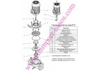 spare parts for pump FCE,FCS