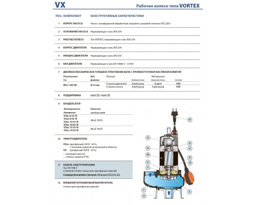 насос pedrollo VX 15/50-10 M фекальний
