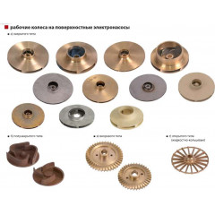 spare parts for pump Sprut 2DK20 Working wheel 2DK20 SPRUT (brass)