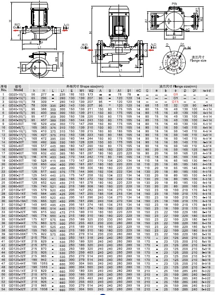  circulation pump for heating GD50-40T pump dimensions 