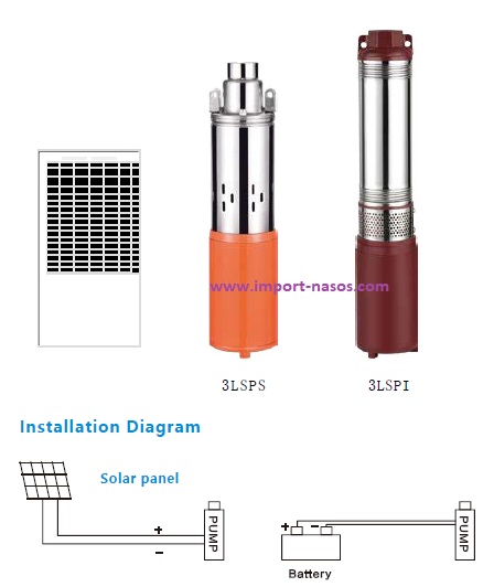 3LSPS/3LSPI Series DC Brush Screw/Plastic Impeller Solar Pump