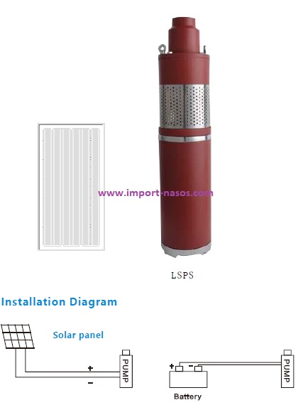 Насос для солнечных батарей с щеточным винтом постоянного тока серии LSPS