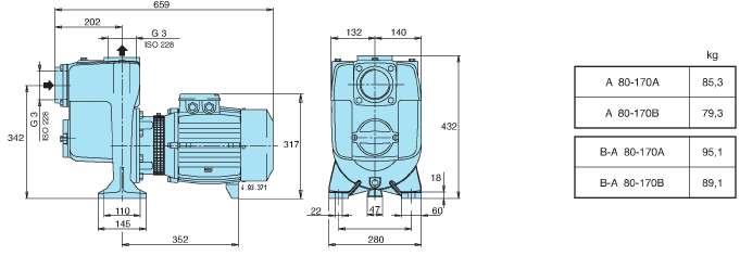 Self-priming centrifugal pumps with open impeller A
