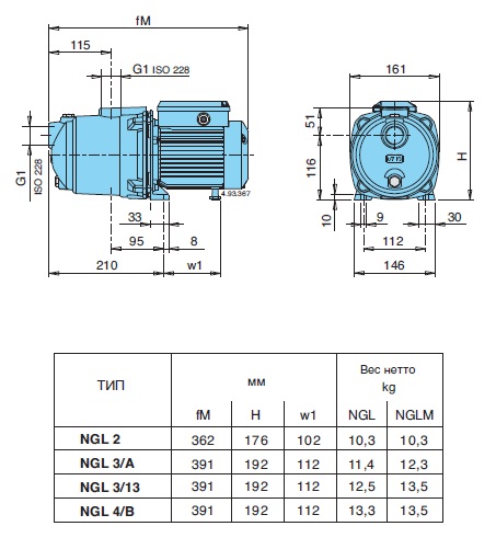calpeda NGL3/A pump dimensions