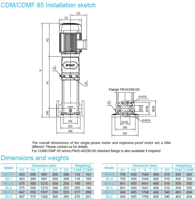  розміри насоса cnp CDMF85-3-2 FSWSC 